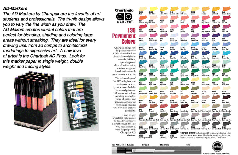 Markers