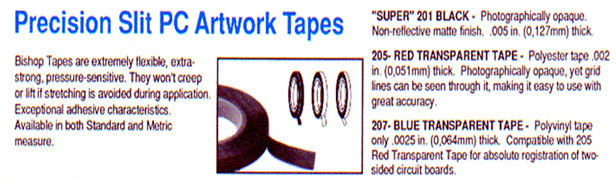 Precision Slit Tapes