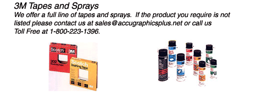 Tapes and Sprays