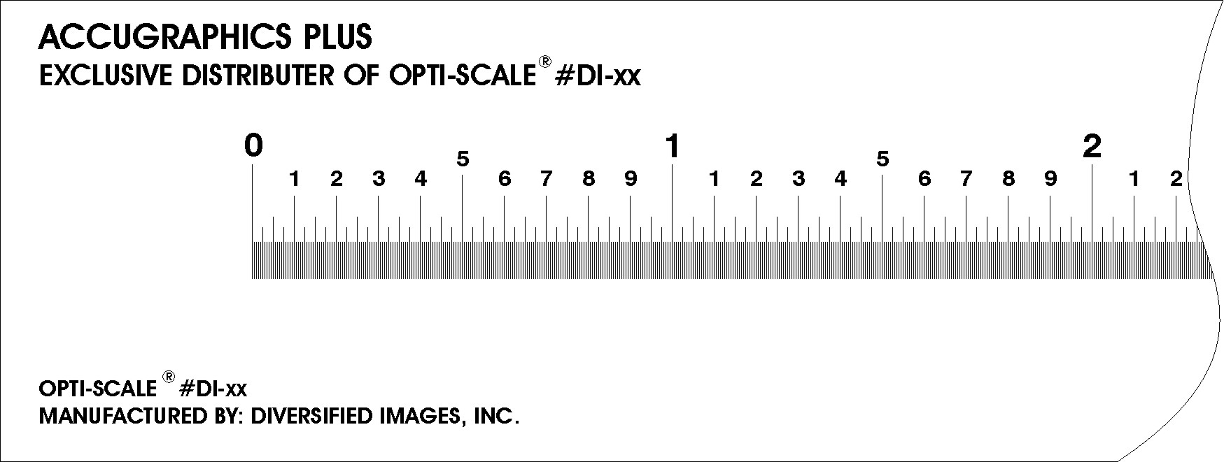 To Draw a measuring scale like UI in actionscript